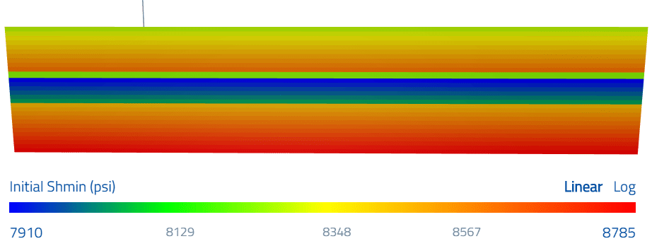 3D visualization of individual hydraulic fracture planes with a color scale from 8,500 psi to 9,000 psi, highlighting cluster pressure variations up to 500 psi and vertical hydrostatic pressure gradients.