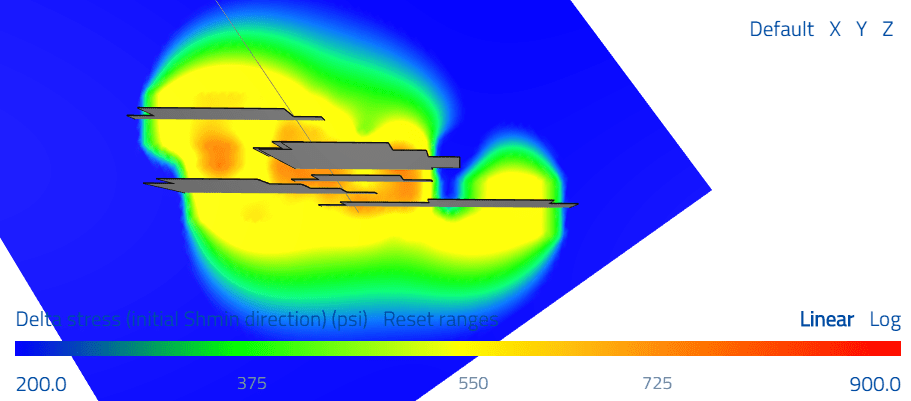 Comparative graph tracking fracture pressure adjacent to the well against well pressure adjacent to the fracture over time. The 800–1,000 psi difference quantifies combined perforation friction and near-wellbore tortuosity.
