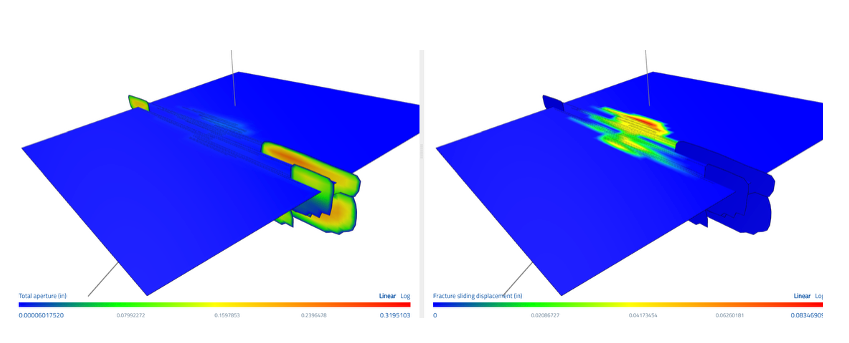 Sub-horizontal pre-existing fracture placed above horizontal part of well to corss vertical part of the well in ResFrac