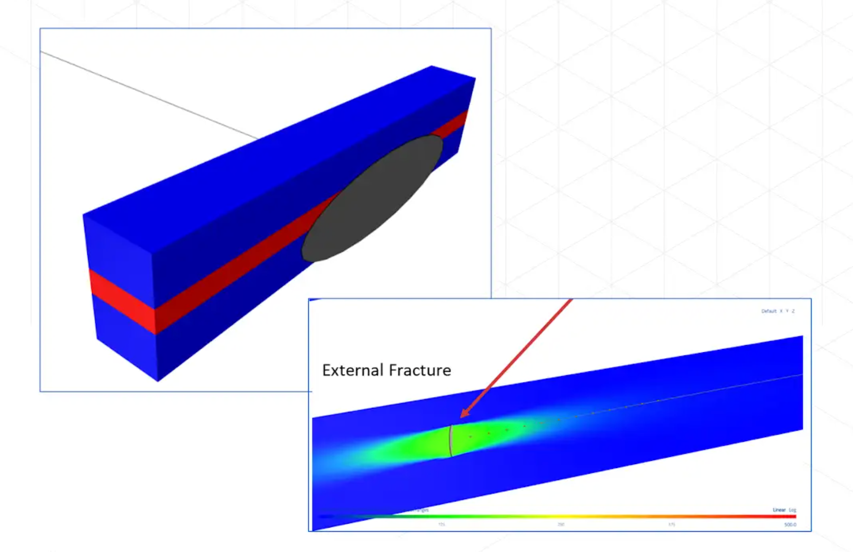 3D blue rectangular block with a red seam and a gray circular disk, showing a fracture analysis visualization.