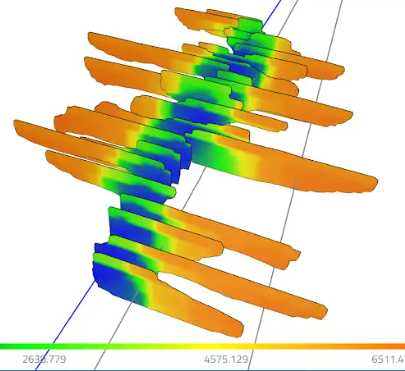Volume to first response and frac hit tracker graph