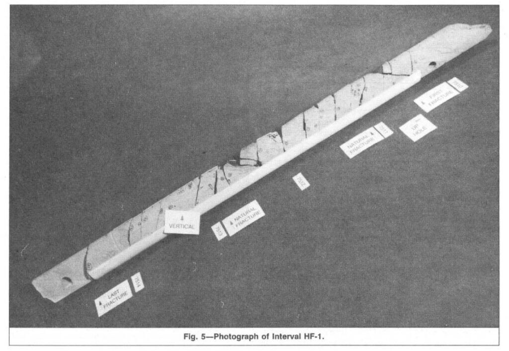 Figure 4: From Warpinski et al. (1993). 30 fracture strands in a band with 4 ft width.