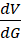 Mathematical expression for dv/dG representing the derivative of leakoff volume with respect to G-time