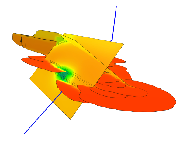 Presence of dipping faults alongside vertical and horizontal hydraulic fractures, modeled in ResFrac