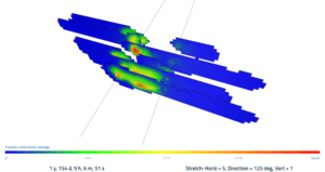 Fracture conductivity maps and production graphs illustrating iron oxide and asphaltene precipitate damage in a retrograde condensate reservoir with remediation response.