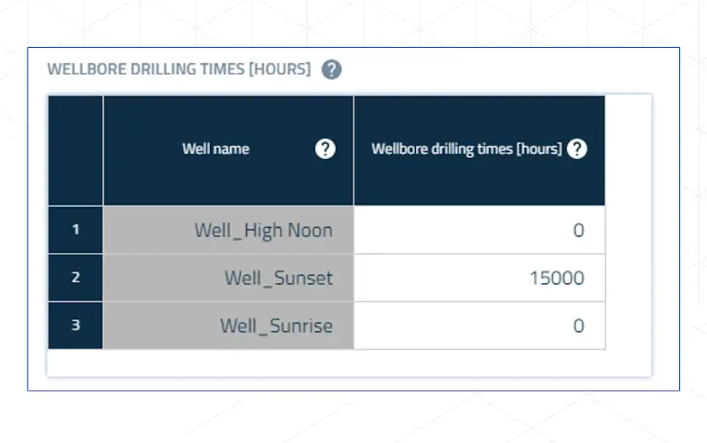 Wellbore drilling times allow you to introduce new wells into a simulation partway through, rather than having all wells present from the start.
