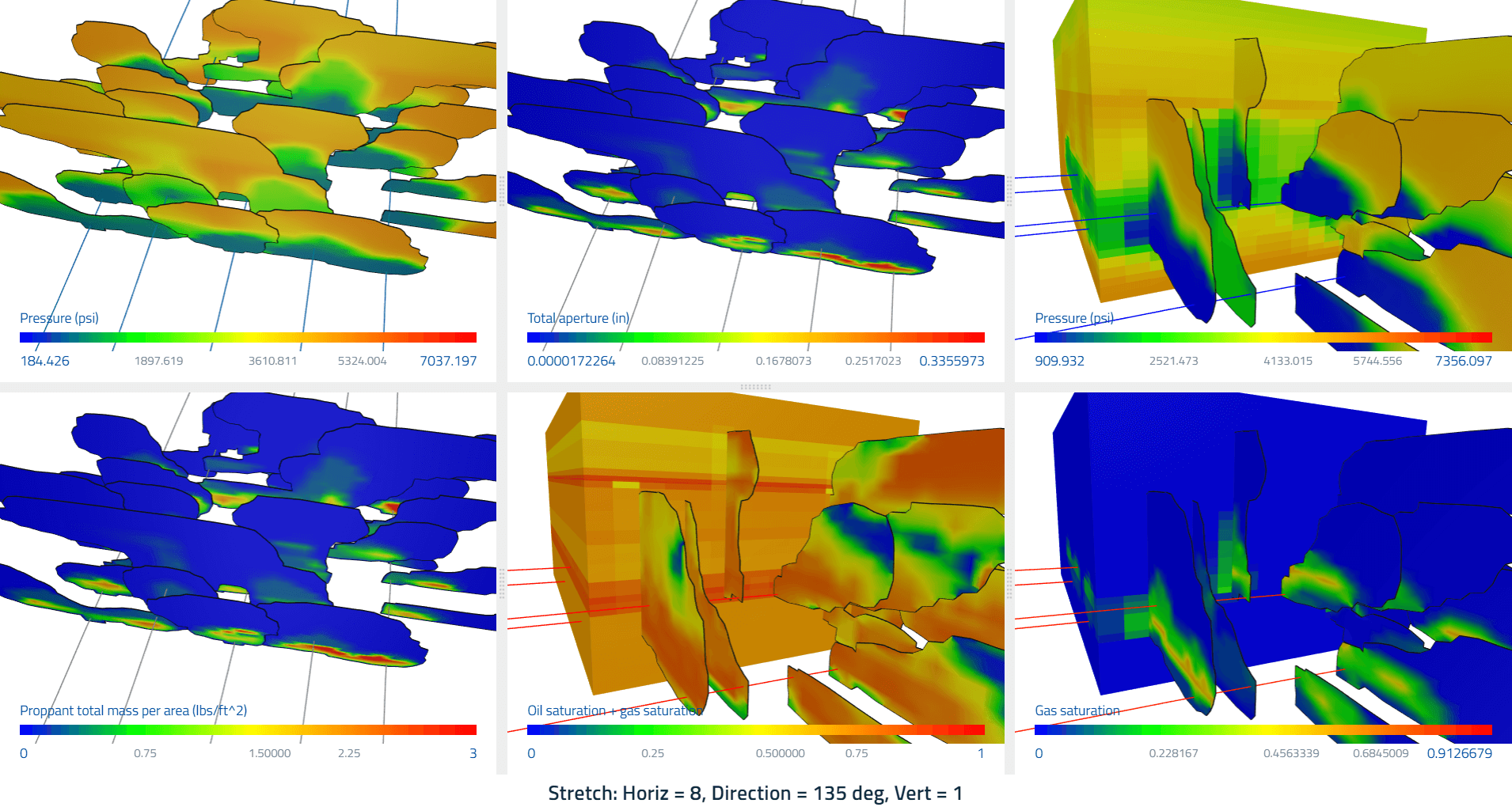 ResFrac simulation of a fracture network propagating through layered formation, colored by pressure